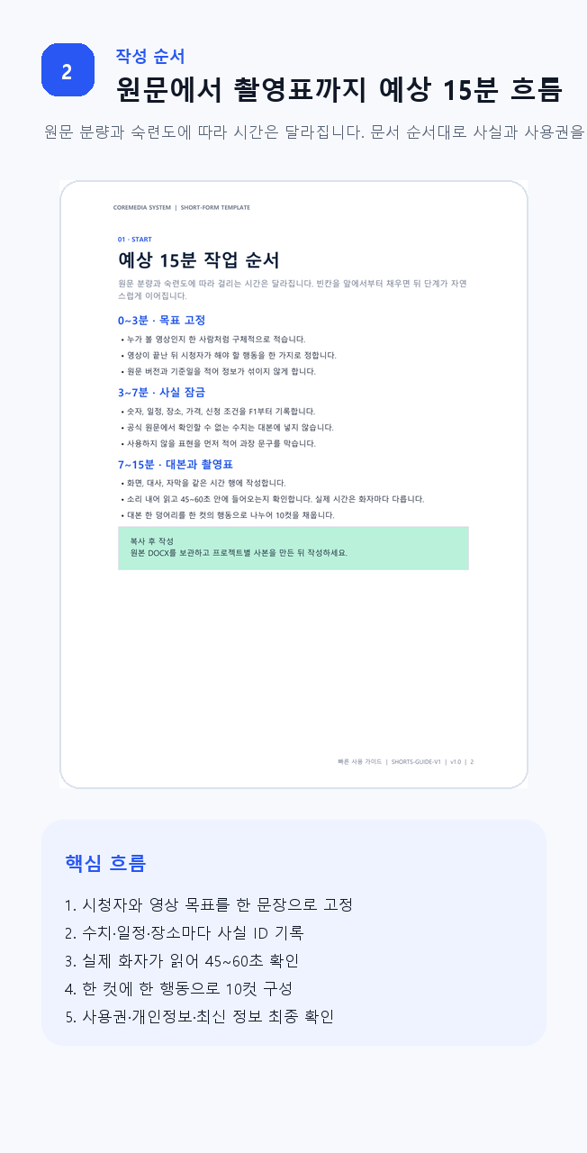 예상 15분 작성 흐름